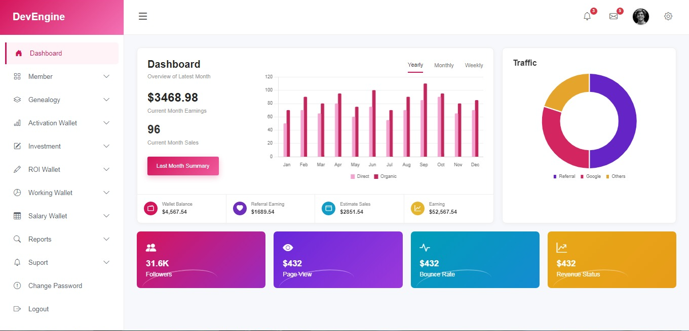 Website Project 2